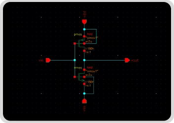 Full Custom Analog Inverter Design using Cadence EDA Tools